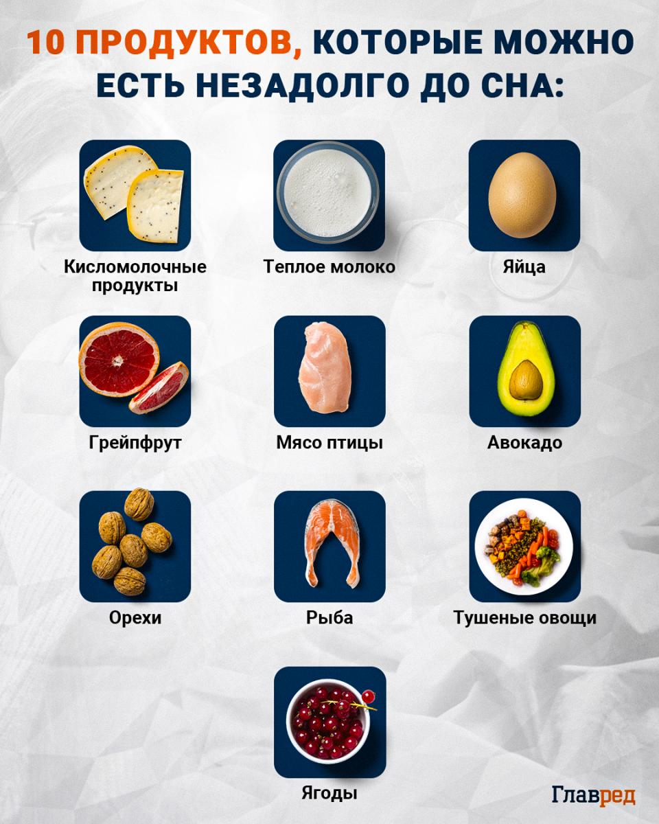 Infografika 10 potravín, ktoré treba jesť krátko pred spaním